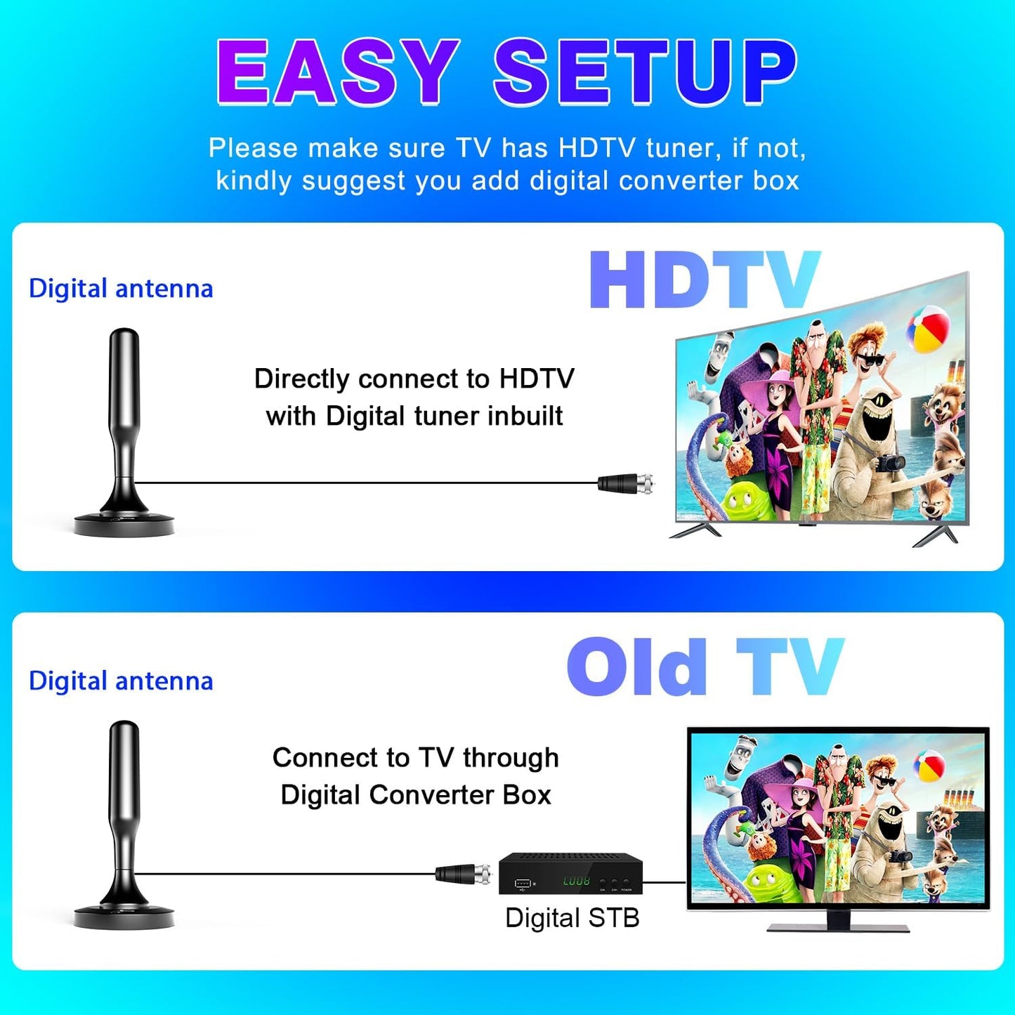 Antena TV Full HD