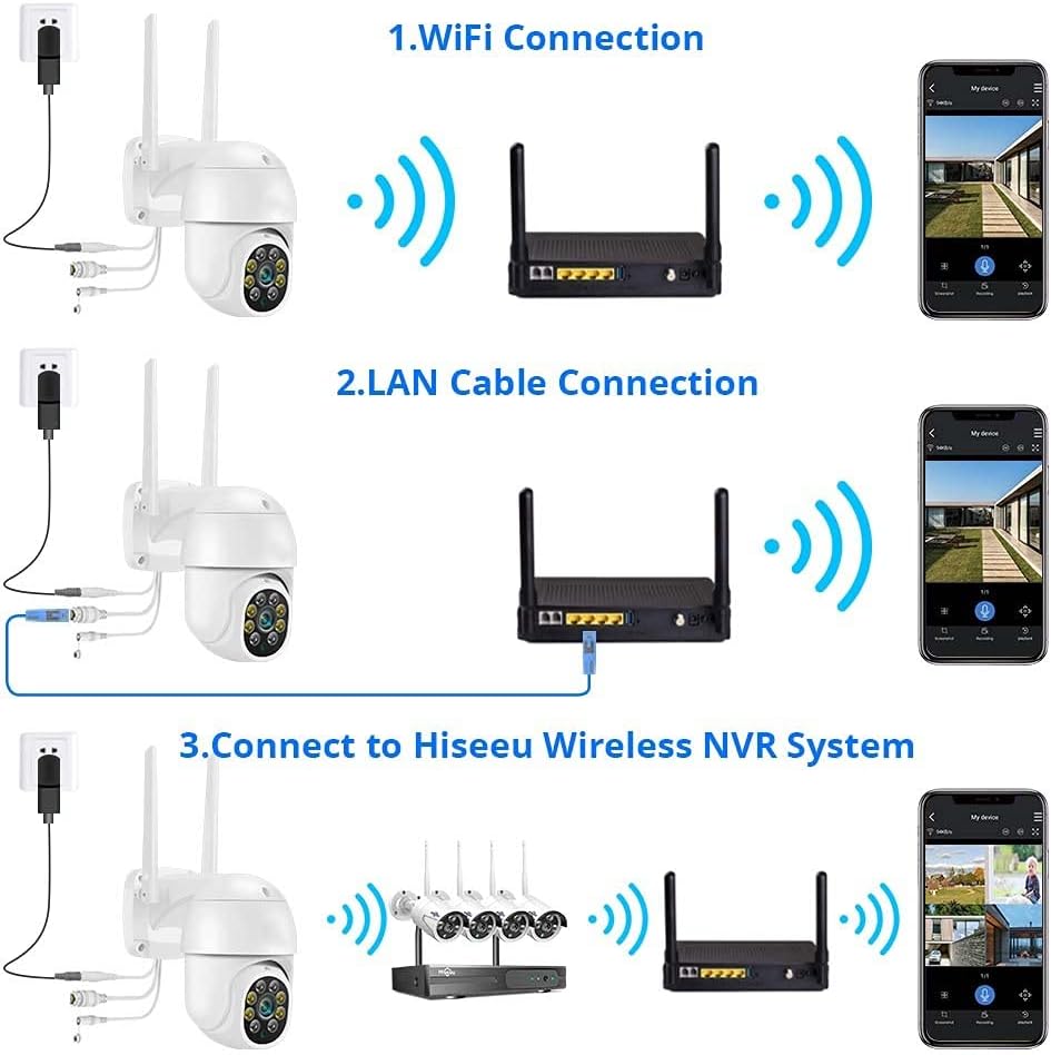 CAMARA EXTERIORES IP WIFI 1080 ROBOTICA