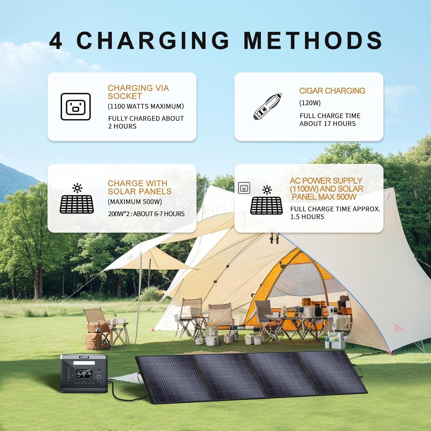 24000 mAh Generador Eléctrico Solar