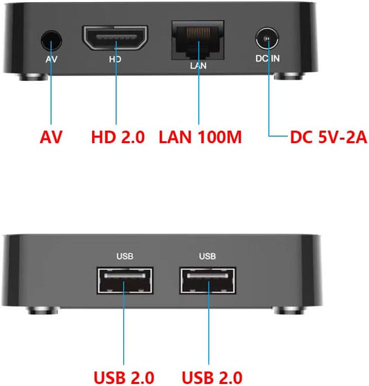 TV Box Q5