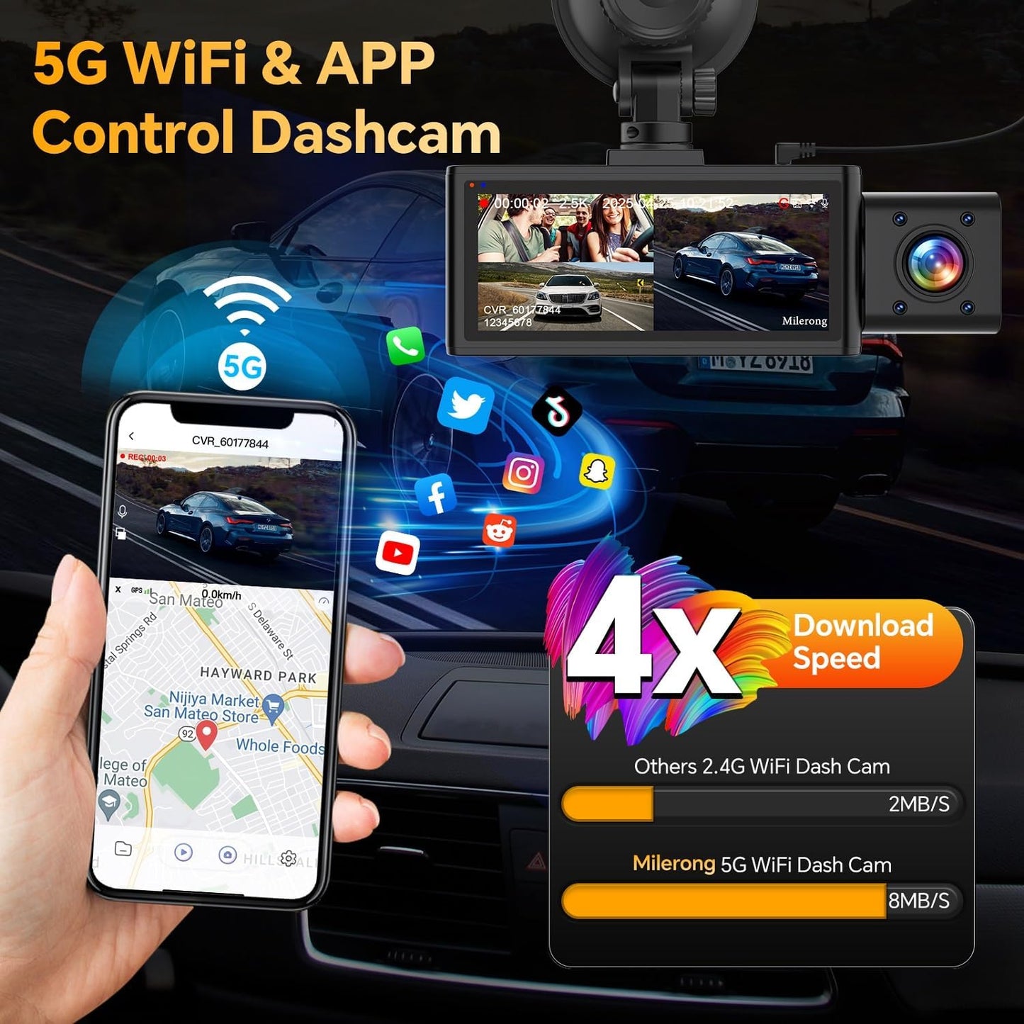 CAMARA DE AUTO TRIPLE T717