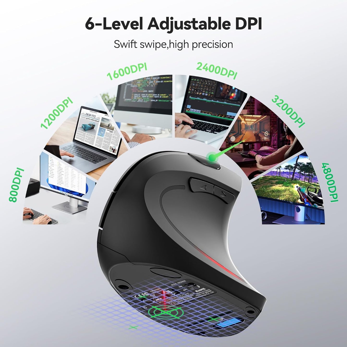 Mouse Ergonómico