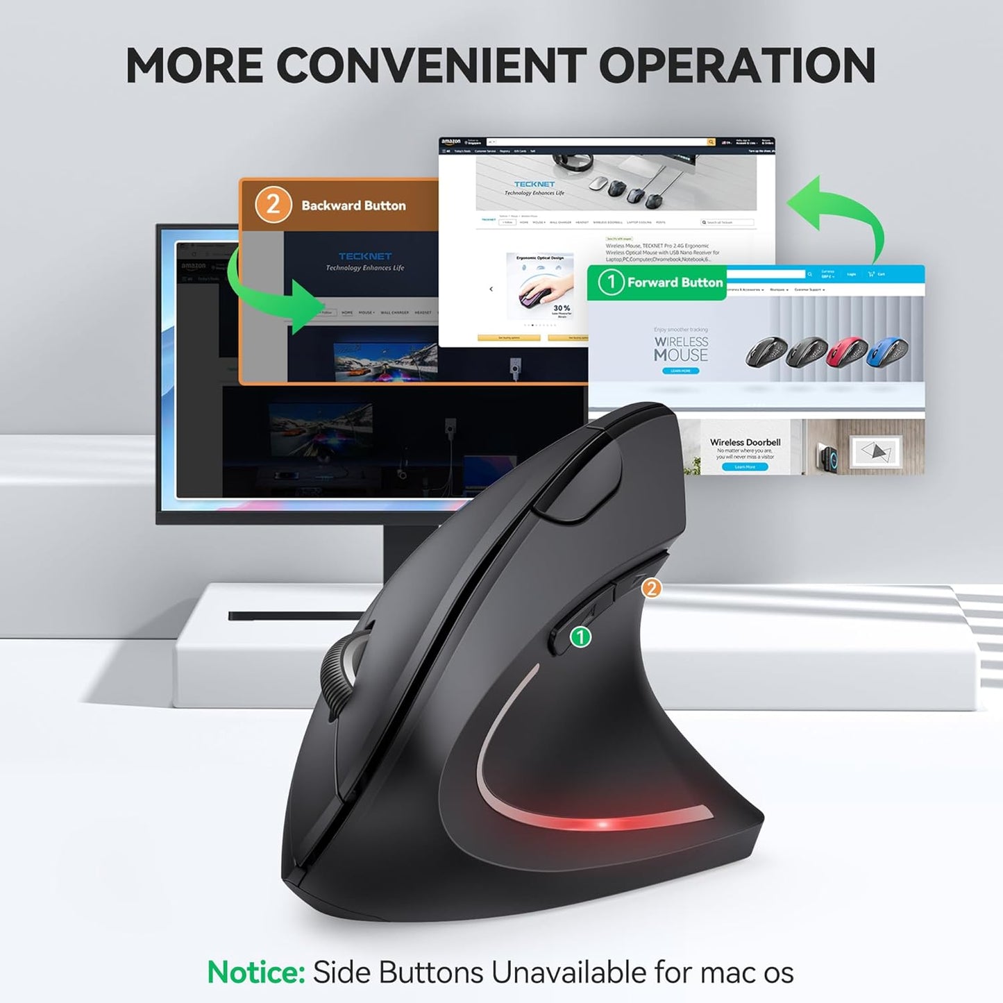 Mouse Ergonómico