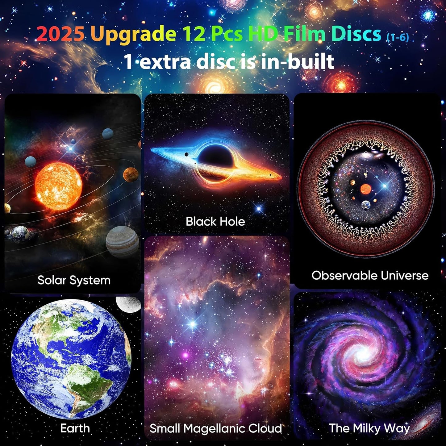 Proyector espacial 5D