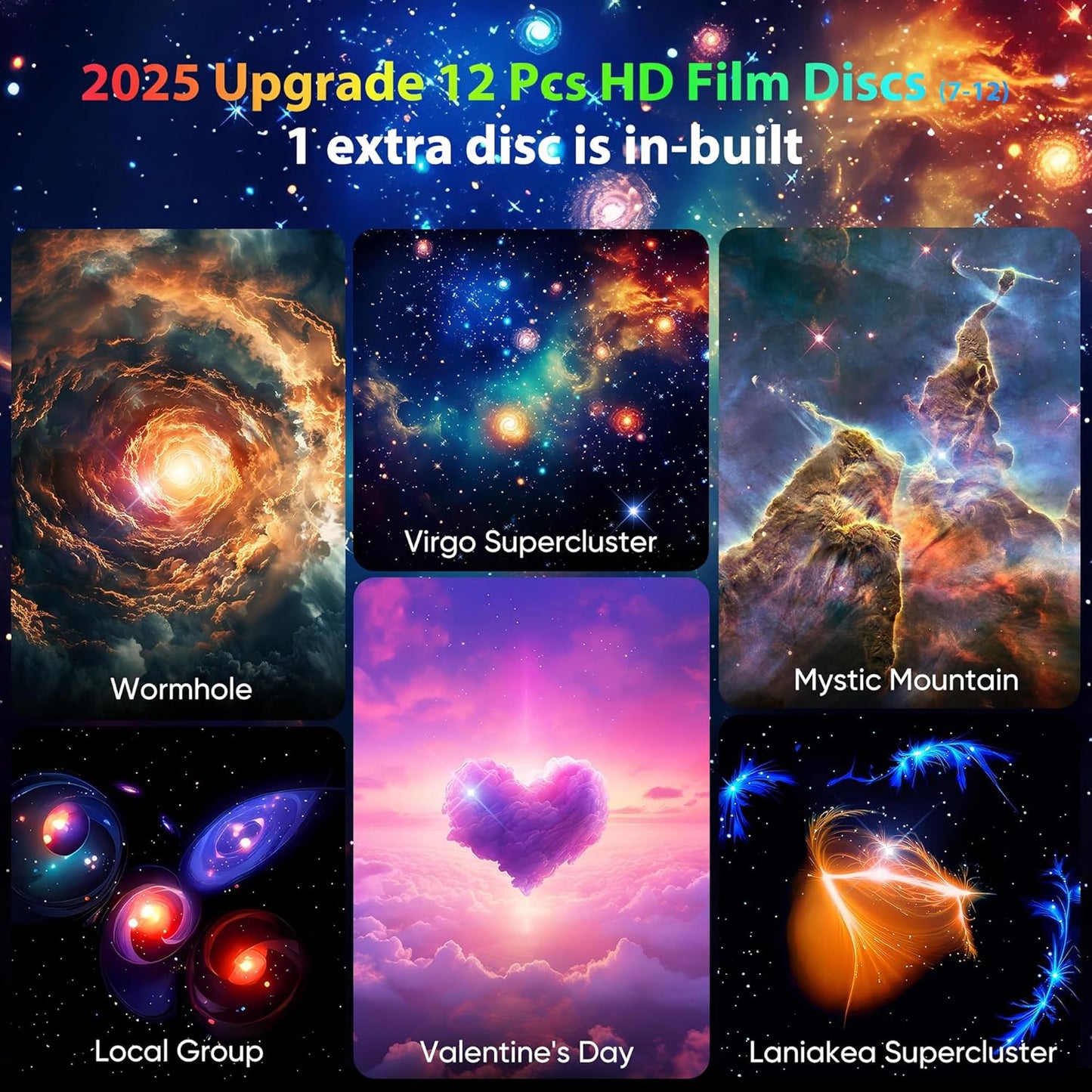 Proyector espacial 5D