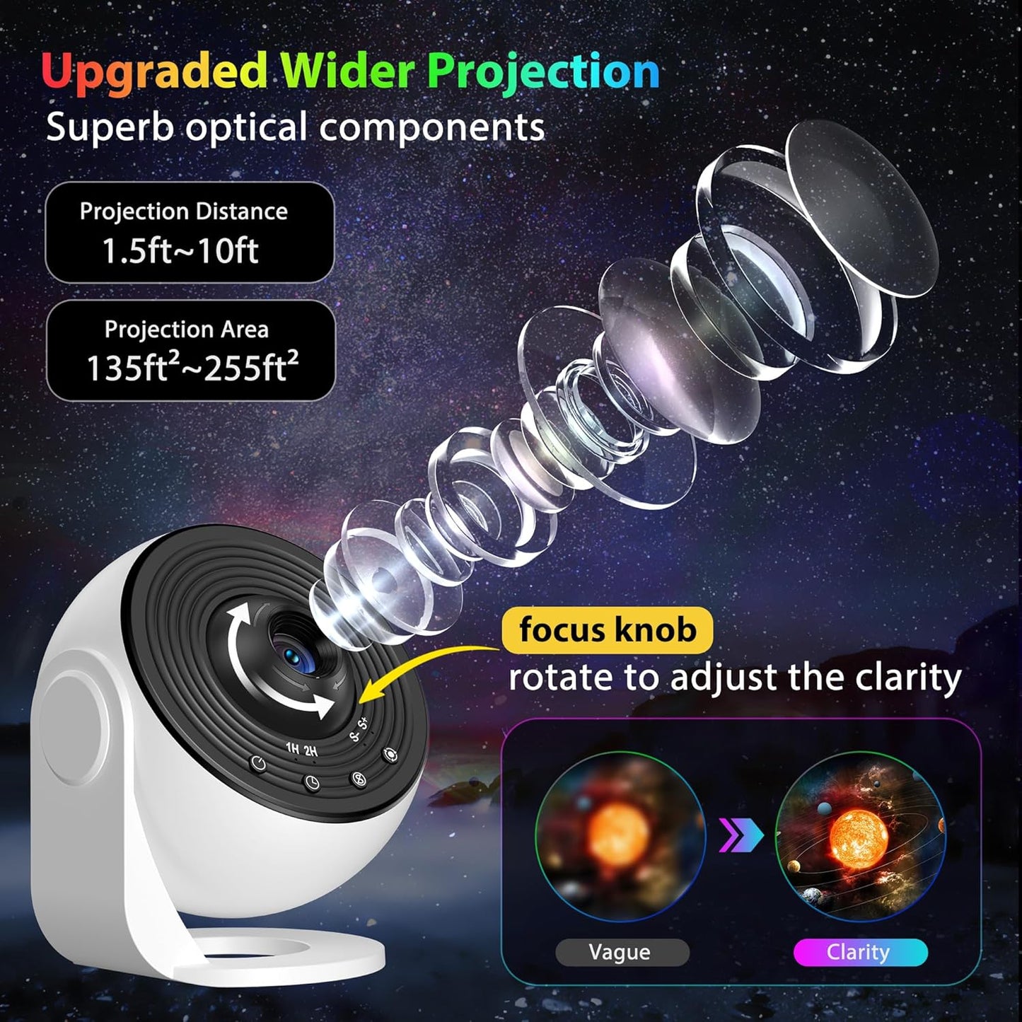 Proyector espacial 5D
