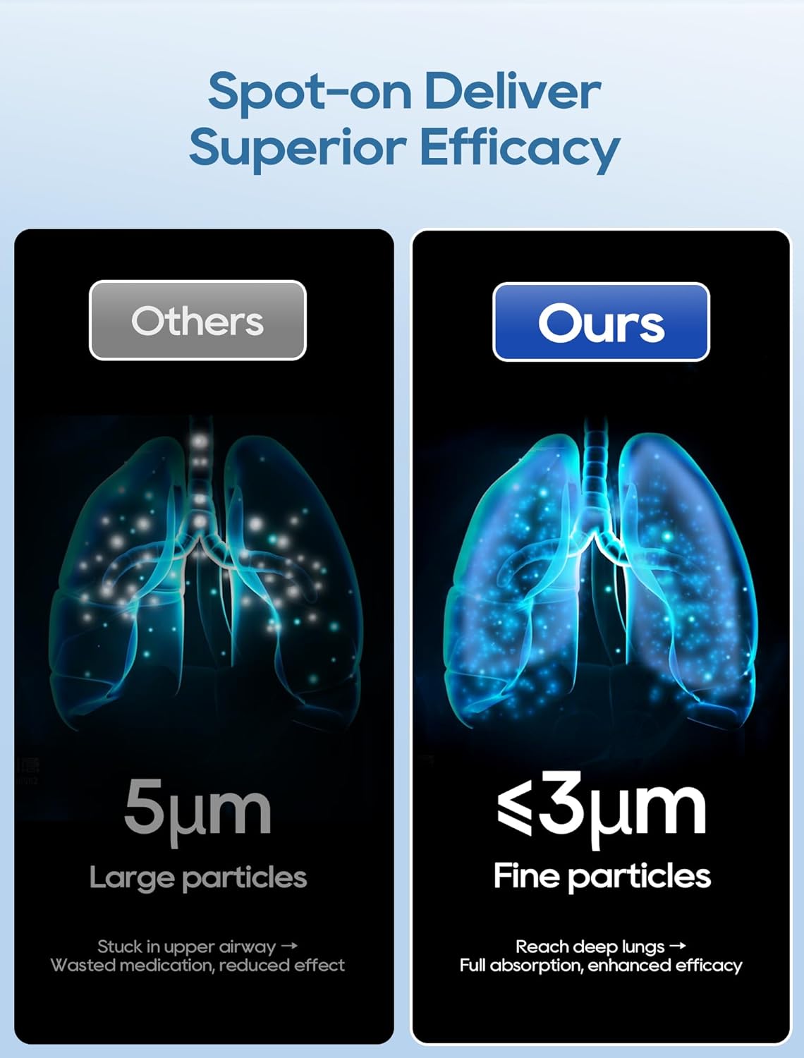 ✅NEBULIZADOR