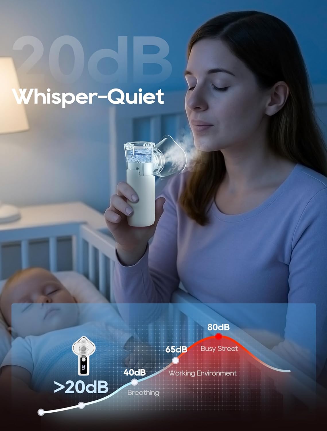 ✅NEBULIZADOR