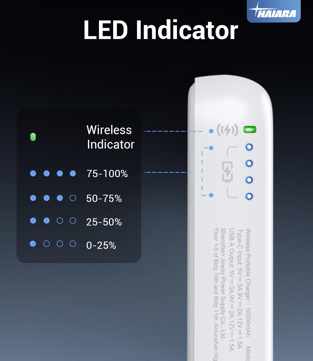 Magsafe 10000mah