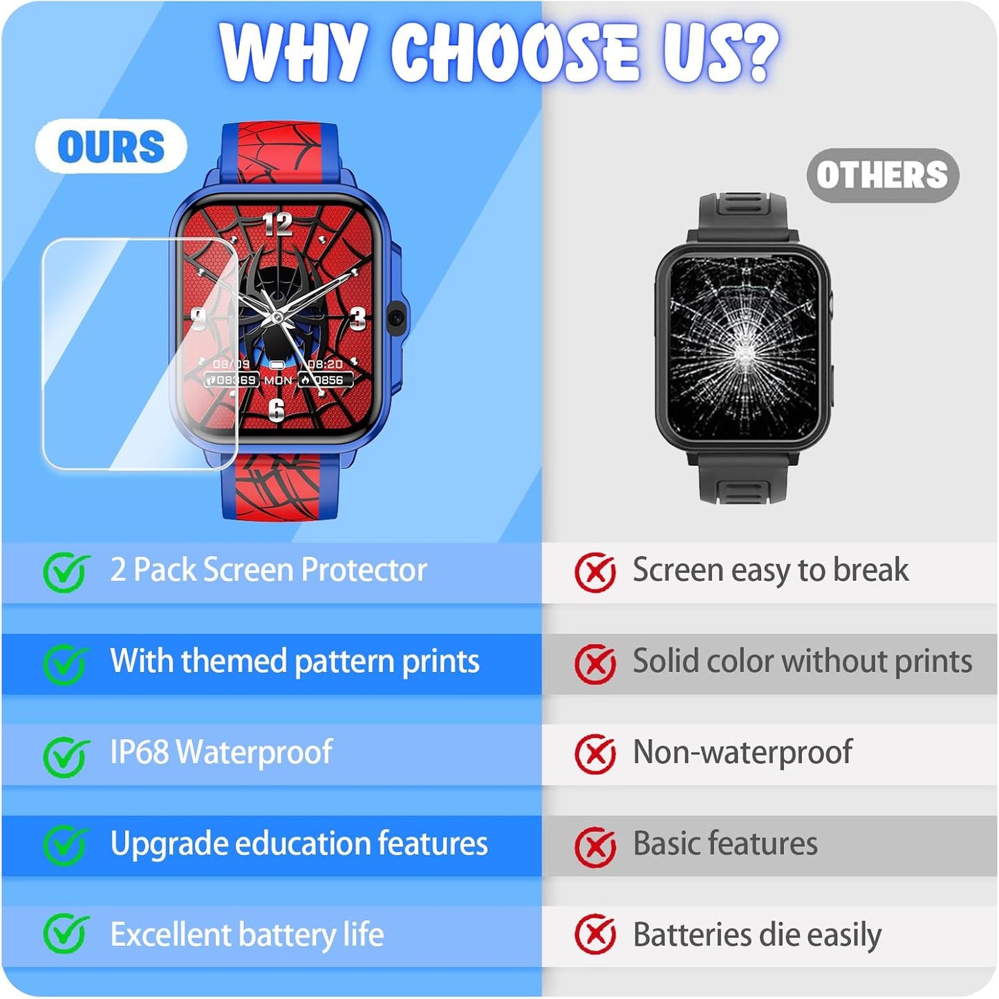 SmartWatch digital para Niños KR-911