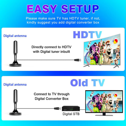 Antena TV Full HD