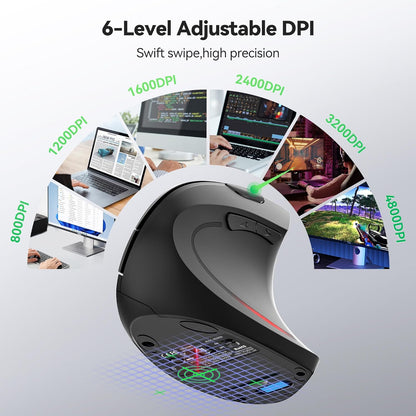 Mouse Ergonómico