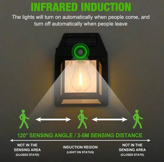 SOLAR INTERACTION WALL LAP