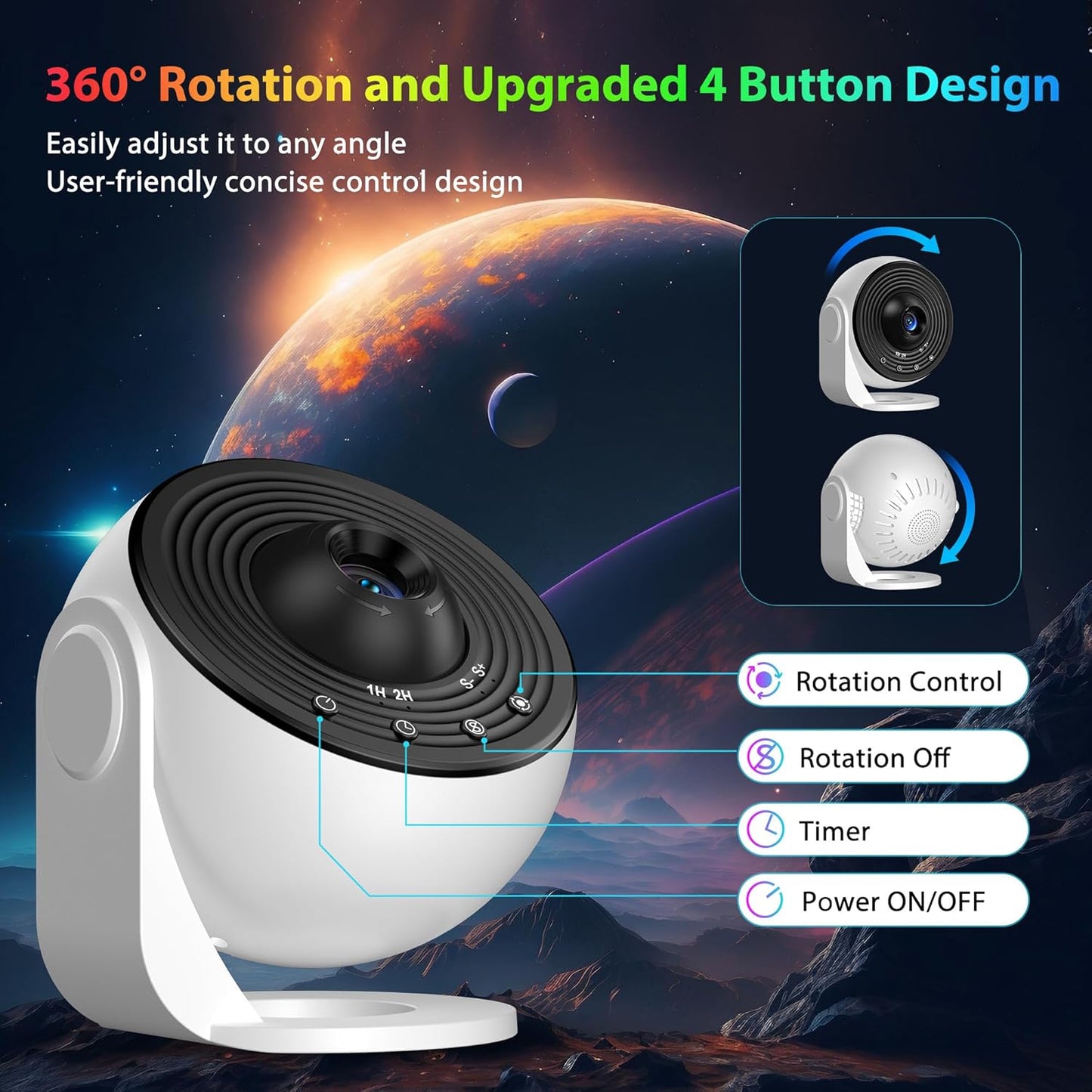 Proyector espacial 5D