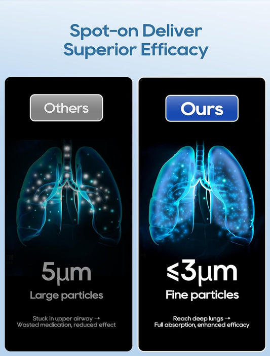 ✅NEBULIZADOR