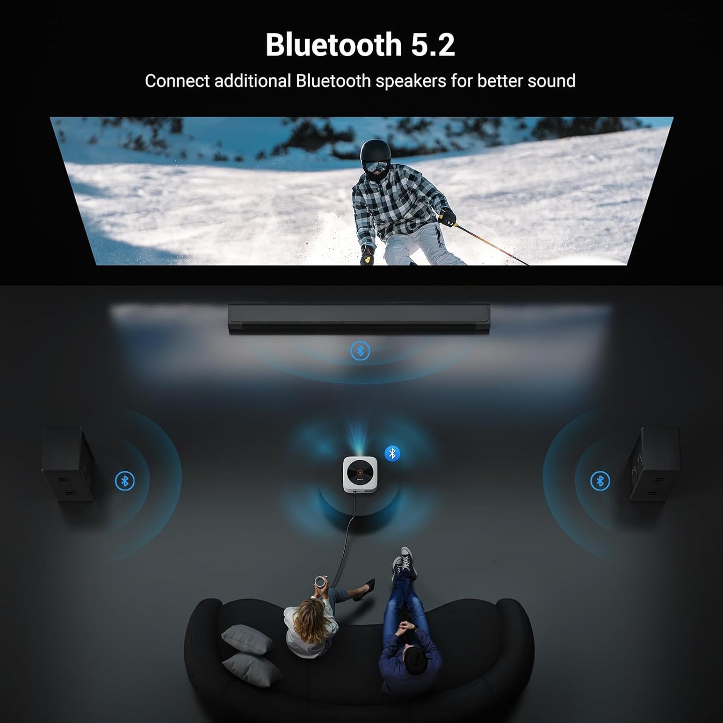 5000 LUMENES PROYECTOR ANDROID