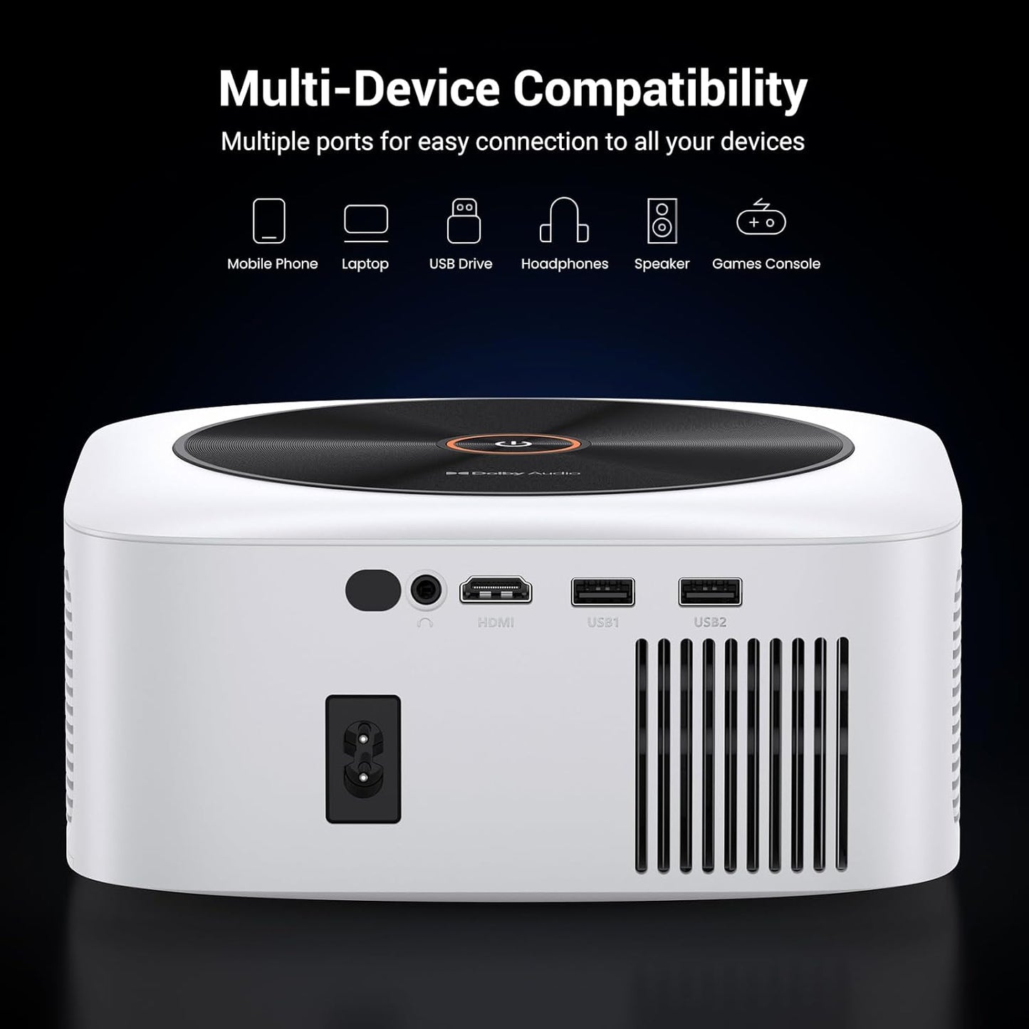 5000 LUMENES PROYECTOR ANDROID