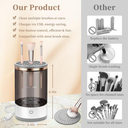 LIMPIADOR DE BROCHAS ELECTRICO